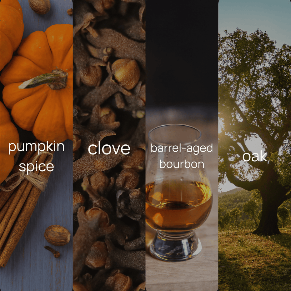 Four vertical scent note panels labeled pumpkin spice, clove, barrel-aged bourbon, and oak, showing orange pumpkins and cinnamon sticks, dried spices, a glass of amber bourbon, and an oak tree.