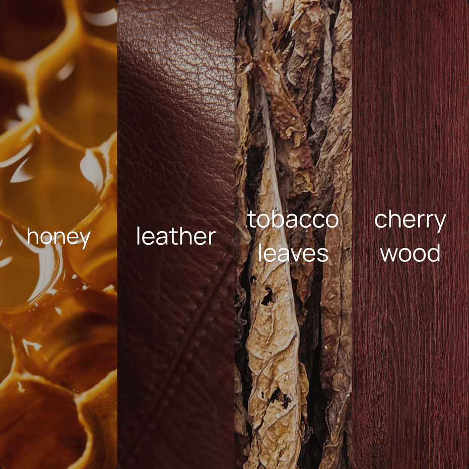 Upsensed Leather + Tabac fragrance note collage featuring honey, leather, tobacco leaves, and cherrywood