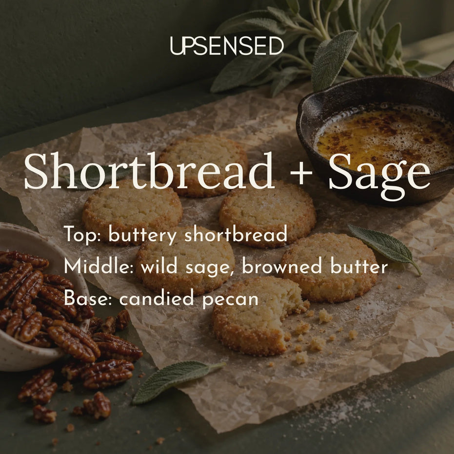 Shortbread + Sage fragrance notes graphic over shortbread cookies on parchment with browned butter, fresh sage leaves, and candied pecans. Top note buttery shortbread; middle notes wild sage, browned butter; base note candied pecan.