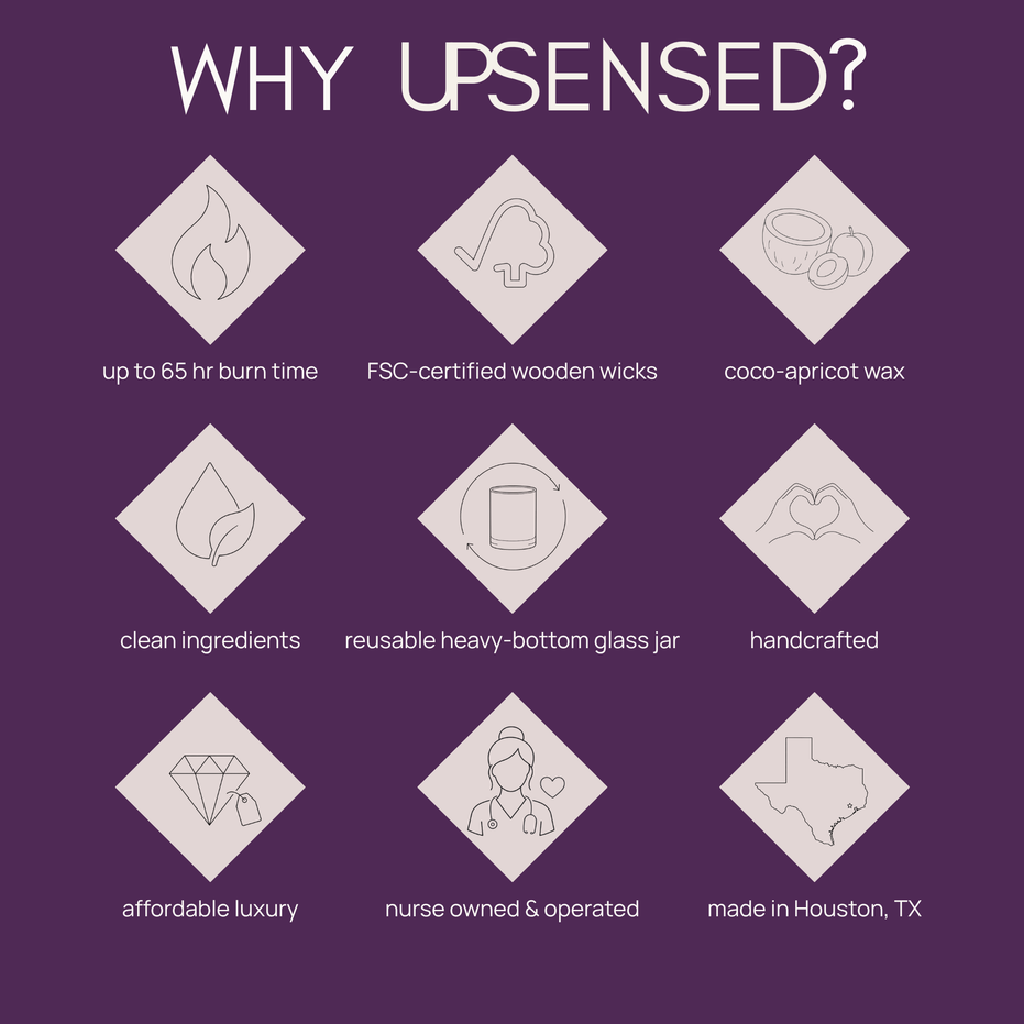 Purple graphic titled “Why Upsensed?” with nine minimalist icons describing candle brand benefits.